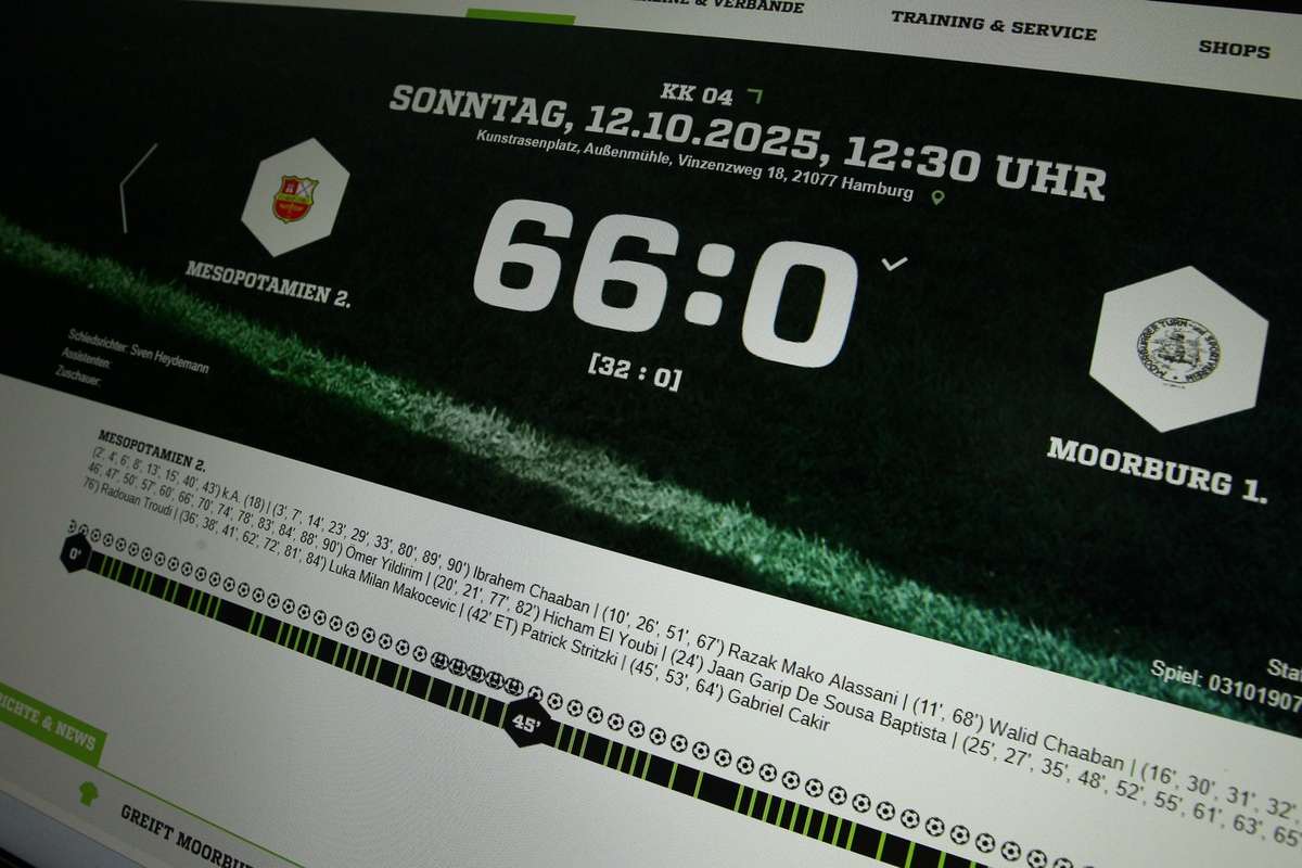 Echipa germana din liga regionala a fost invinsa 66 0